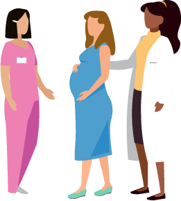 孕妇与医生和护士